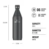 All Day Slim Bottle