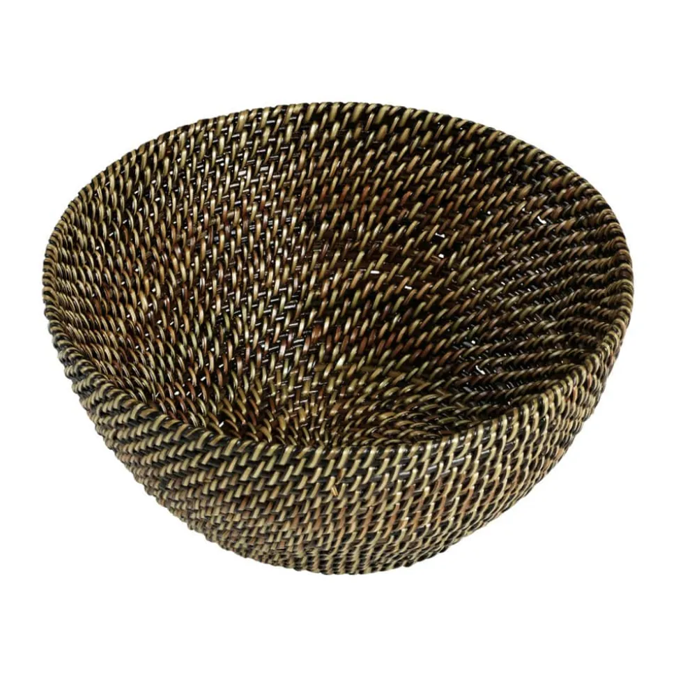 Brødkurv