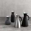Termokande
